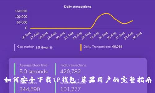 如何安全下载TP钱包：苹果用户的完整指南