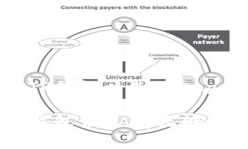 以下是关于如何在网站上连接TP钱包以使用DApp的详细介绍，配合的和关键词：

如何在你的网站上轻松连接TP钱包让DApp无缝入驻