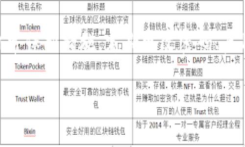 在这里，我可以提供关于如何设置QQ钱包数字密码的具体步骤和相关建议。

### 如何设置QQ钱包数字密码

#### 第一步：打开QQ钱包
首先，请确保您已经在手机上安装了QQ应用。打开QQ后，登录到您的QQ账户，找到“钱包”选项。通常，这个选项可以在主界面的右下角找到，或者通过在主界面左滑来访问更多功能。

#### 第二步：进入钱包设置
在钱包界面中，找到“设置”选项。点击进入设置后，您会看到有关账户安全和支付设置的选项。这里是您设置数字密码的第一步。

#### 第三步：设置数字密码
在设置页面中，寻找“数字密码”或“支付密码”选项。点击后，系统可能会要求您输入QQ的登录密码进行验证。确保您记得这个密码，因为这一步是为了保护您的账户安全。

#### 第四步：输入新密码
验证通过后，您将被引导进入设置新数字密码的界面。选择一个强密码，通常由六位数字组成。切记不要使用过于简单的数字组合，如123456或生日等，确保密码的复杂性和安全性。

#### 第五步：确认新密码
输入新密码后，系统会要求您再输入一次以确认无误。确认后，如果一切正确，您将收到成功设置密码的提示。至此，您的QQ钱包数字密码已成功设置。

### 如何保护您的QQ钱包安全
除了设置数字密码，保护 QQ 钱包的安全还有其他一些重要的措施：

#### 定期更改密码
即使您设定了数字密码，也建议定期更改。每三个月更换一次密码，可以防止潜在的安全威胁。

#### 启用账户保护功能
QQ 提供了许多账户保护功能，如人脸识别和指纹解锁等。启用这些功能，可以进一步增强账户的安全性。

#### 不要随意分享密码
务必保持数字密码的秘密，不要与任何人分享，即使是您最亲近的朋友。在社交平台或聊天中也要小心，避免露出自己的密码信息。

#### 留意账户异常
如果您发现有异常交易或账户活动，请立即更改密码，并联系客服进行咨询和解决。

### 结语
设置QQ钱包的数字密码是保护您财务安全的重要步骤。通过上述步骤，您可以轻松设定一个安全的密码。此外，不要忽视账户的日常保护措施。定期更改密码、启用账户保护功能以及时关注账户动态，都是确保钱包安全的关键。记住，安全永远是第一位的，不要让小小的疏忽给自己带来麻烦。

希望这些信息能帮助您更好地使用QQ钱包，保护您的资金安全！如果您有任何疑问或需要进一步的帮助，请随时向QQ客服咨询。