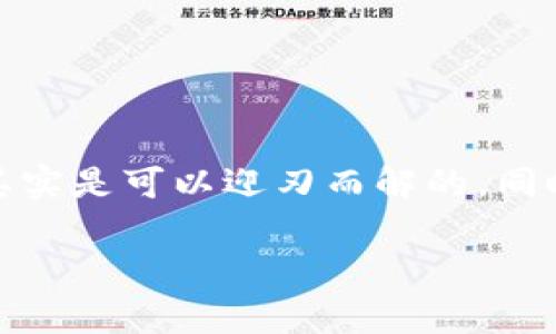   TP钱包被冻了怎么办？破解冷冻状态的秘籍！ / 

 guanjianci TP钱包, 钱包冻结, 加密货币, 资产恢复 /guanjianci 

什么是TP钱包？

在进入“钱包被冻结了怎么办？”这个话题之前，我们先了解一下TP钱包是什么。TP钱包，即TokenPocket，是一个用户友好的多链数字资产钱包，它支持以太坊、比特币等多种主流数字货币以及其他区块链项目。简单来说，它就像你手机里的一个保险箱，里面存放着你辛辛苦苦累计的数字资产。

随着加密货币的日益普及，TP钱包因其便捷性和高效性受到用户的喜爱。但是，像大多数数字钱包一样，TP钱包也有可能遇到一些问题——比如被“冻结”。那么，被冻结后，你的资产还能用吗？该如何解决呢？

TP钱包被冻结的原因

首先，了解钱包被冻结的原因很重要。通常情况下，TP钱包可能因以下几个原因被冻：

ul
  listrong安全性考虑：/strong如果系统检测到异常活动，比如频繁错误登录，或者你在不安全的网络下操作，钱包可能会自动冻结，以保护你的资产。/li
  listrong账户验证问题：/strong在某些情况下，TP钱包需要你进行身份验证，如果验证未通过，也可能导致钱包被冻结。/li
  listrong主动冻结：/strong为了保护用户，一些数字资产交易平台可能会主动冻结用户的钱包，尤其是在有异常交易的情况下。/li
/ul

一旦你的TP钱包被冻结，可能会让你感到困惑和不安——毕竟，这关系到你的资产安全。但别担心，接下来我将提供一些解决方案，帮助你尽快解冻钱包。

解冻TP钱包的步骤

面对这种情况，首要任务是冷静下来，以下是步骤供你参考：

h4第一步：确认冻结状态/h4

在采取行动之前，首先需要确认你的TP钱包确实被冻结了。你可以登录钱包查看是否有相关的提示信息。此外，通过访问TP的官网或社交媒体平台，获取最新的公告和信息也是明智的选择。

h4第二步：检查你的网络安全/h4

安全问题是造成冻结的重要因素之一。尝试检查你所使用的网络，确保没有被恶意软件或病毒感染。尽量避免在公共Wi-Fi网络下进行重要操作。

h4第三步：进行身份验证/h4

许多钱包在账户冻结后会要求用户进行身份验证。准备好你的身份证明文件，例如身份证或护照，同时确保你的手机号或邮箱是可以访问的。通常，TP钱包会通过这些方式发送验证链接或验证码。

h4第四步：联系客服/h4

如果以上步骤都无法解决问题，联系TP钱包的客服是一个快速有效的方法。通过官方渠道——例如官方网站或社交媒体，发送清楚明了的求助请求，说明冻结的具体情况以及你已采取的措施。记得耐心等待，有时候客服回复也需要一些时间。

h4第五步：保持警惕/h4

在暂时无法解冻钱包期间，保持警惕非常重要。避免在任何不明链接上进行点击，尤其是那些声称能够“快速解冻钱包”的网址。这类链接可能是钓鱼网站，试图获取你的私人信息。

资产是否仍然安全？

当你的TP钱包被冻结时，很多人会担心资产是否安全。这是个合理的担忧，但通常情况下，钱包中的资产并不会因为被冻结而消失。大部分钱包冻结的性质只是限制了交易能力，而不是删除资产。因此，你的钱包里的数据和资产应该都是保存完好的。

如何预防TP钱包再次被冻结

一旦你解决了钱包被冻结的问题，接下来就要考虑如何防止这种情况再次发生。以下是一些实用的建议：

ul
  listrong定期更新密码：/strong一个复杂且独特的密码是保护你账户安全的第一步。定期更换密码，并确保不会在多个账户上使用相同的密码。/li
  listrong启用双重认证：/strong许多钱包和平台都提供双重认证，增加了一层保护。在登录时，输入密码后还需要一个验证码，确保即使密码外泄，账户依然安全。/li
  listrong保持设备安全：/strong确保你的设备有安装最新的安全软件，同时定期进行检查，避免安装未知来源的软件。/li
  listrong谨慎的交易：/strong在交易数字资产时，请仔细核对对方的信息，不要轻信谣言或不确定的交易信息，尽量在信誉良好的平台进行交易。/li
/ul

结语

面对加密货币世界中的挑战，冷静和理智是解决问题的关键。TP钱包被冻了当然会让人感到不安，但了解原因和解决措施后，你会发现，很多问题其实是可以迎刃而解的。同时，良好的安全习惯能为你后续的数字资产管理提供更加有力的保障——保护好自己的资产，才能在这片数字时代的海洋中，乘风破浪，顺利前行。

如有其他问题，欢迎随时问我，我会尽量帮助你解决困惑。这…真的不算复杂，对吧？