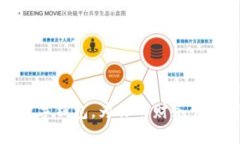 十款精选的数字钱包，为你的财务管理带来新体