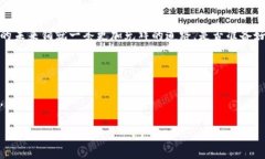    如何顺利开通第二个数字钱包，轻松管理银行