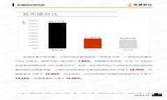 钱包应用：解锁数字生活的便捷钥匙，体验现代