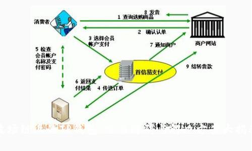 波场链上的TP钱包：交易障碍与解决方案大揭秘