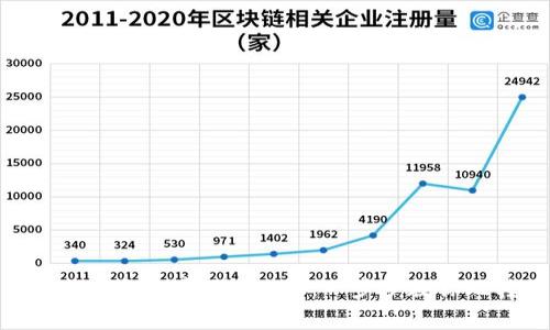 如何使用TP钱包免费创建EOS：一步步教你玩转区块链