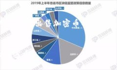 当然可以！以下是关于如何使用TP钱包出售加密币