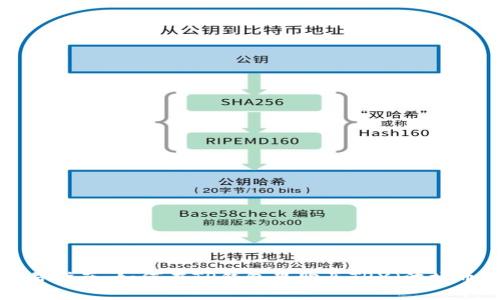 简易指南：如何在TP钱包里购买TRX（波场币）？