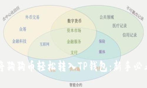 如何将狗狗币轻松转入TP钱包：新手必看指南
