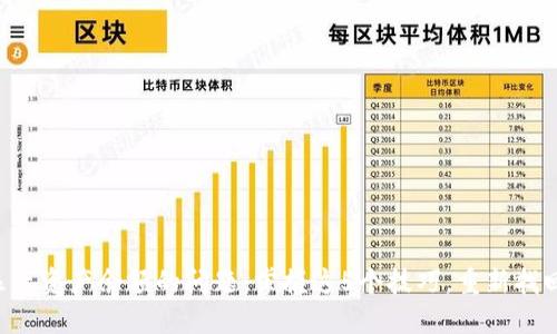解决TP钱包不显示资产余额的问题：掌握这5个技巧，重新找回你的加密资产！