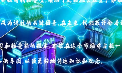 区块链钱包导图原理图是一个视觉化的工具，通过图形和符号帮助区块链钱包的运作原理。区块链钱包是一种用于存储、接收和发送加密货币的数字工具，了解其基本架构和技术背景，有助于用户更好地利用这一金融科技。这一导图体现了钱包的基本组成部分，包括公私钥、地址、交易流程等，下面是详细的内容介绍。

区块链钱包的基础知识
首先，了解区块链钱包的基本概念至关重要。区块链钱包并不是存储加密货币的实际“物理”钱包，而是管理加密货币密钥的重要工具。在区块链中，用户的资产实际上是存储在分布式账本上的，而钱包则是访问和管理这些资产的接口。

公钥与私钥的关系
区块链钱包的核心在于公钥和私钥的配对。公钥可以看作是用户的账户号码，其他用户可以通过这个号码向你发送加密货币。而私钥则是一个秘密数字，只有用户自己知道，任何人掌握了私钥就能控制相应的公钥资产。因此，在使用钱包时，确保私钥的安全是至关重要的...这让我们不禁思考：在这个数字时代，安全和隐私到底有多重要？

钱包的类型
区块链钱包可以分为几种不同的类型：软件钱包、硬件钱包和纸质钱包。软件钱包又可细分为桌面钱包、移动钱包和在线钱包。桌面钱包一般安装在电脑上，提供较高的安全性；移动钱包则是为方便用户随时随地进行交易而设计的；在线钱包则相对容易使用，但安全性较低，因为用户的私钥存储在第三方服务器上。

交易流程解析
当用户发起一笔交易时，钱包首先会用私钥对交易进行签名，这一过程确保了交易的合法性。接着，签名的交易会被发送到网络中，节点会验证交易的有效性。验证通过后，交易会被打包到区块中，并在区块链上记录，从而完成交易。这个过程简单却复杂，充满了技术细节...

区块链钱包导图的重要性
那么，为什么我们要制作区块链钱包导图原理图呢？在这个充满技术的世界里，很多用户面对复杂的概念感到迷茫。一个好的导图能够以更直观的方式表达这些复杂的信息，帮助用户更快理解钱包的结构和使用方法。例如，导图可以清楚地显示公钥与私钥的关系，以及如何安全地管理它们。

如何选择合适的钱包
选择一个合适的区块链钱包是用户迈向数字货币世界的重要一步。用户需要考虑自己的需求，例如：是更注重安全性，还是更注重便利性？同时，用户还需要评估各类钱包的优缺点...在选择时，不妨想想：“我的资产有多重要，我希望以什么方式来管理它们？”

安全性与隐私保护
随着区块链技术的普及，安全和隐私问题越来越受到重视。用户应始终保持警惕，确保使用的设备安全，定期更新钱包软件，并备份私钥。对于硬件钱包用户，还需确保使用来自信誉良好的制造商的设备，因为不当使用可能导致资产丢失...

常见问题解答
在使用区块链钱包时，用户往往会遇到各种问题。例如：如何恢复丢失的钱包？怎样安全地转移资产？这些问题常常困扰着新手用户，了解常见问题并提前找好答案，有助于更好地管理资产和提高安全性。

未来展望
区块链技术日新月异，伴随着技术的进步，钱包的功能和安全性也在不断提升。随着越来越多的人进入加密货币市场，钱包的用户体验和安全性将成为设计的关键因素。在未来，我们或许会看到更多基于人工智能的安全功能，帮助用户更好地管理他们的数字资产...这预示着什么？

结论
区块链钱包导图原理图是理解和使用区块链钱包的重要工具，帮助用户深入理解加密货币的背后运作。在这个快速变化的数字时代，我们只有学习和接受新的技术，才能在这个市场中占据一席之地。因此，不妨从了解钱包的基本原理开始，探索区块链的无限可能性...

在制作区块链钱包导图原理图时，不仅考虑到其视觉效果，还要确保信息的准确性和系统性，才能满足用户的需求。因此，推荐创建一个全面而深入的导图，以便更好地传达知识和观念。