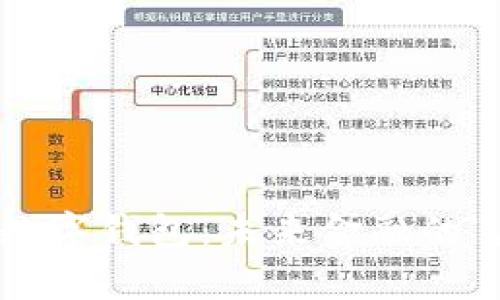 孵化器数字钱包：未来金融的“魔法箱”