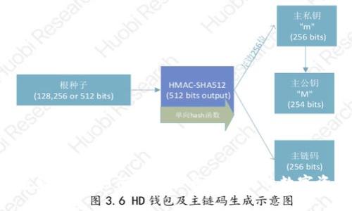 区块链钱包豹子号：如何用豹子号提升你的数字资产安全性？