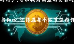 在将HT币从TP钱包转移到交易所的过程中，你需要