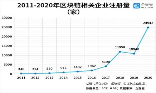 抖音钱包安全攻略：如何轻松设置加密码保护你的资产？