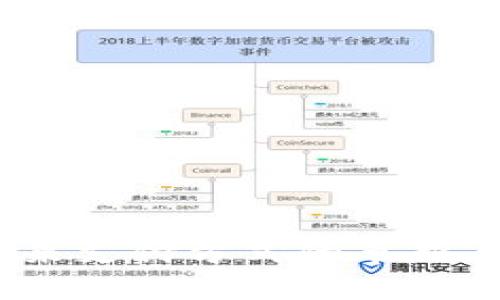 数字钱包：未来支付方式的革新与我们的生活