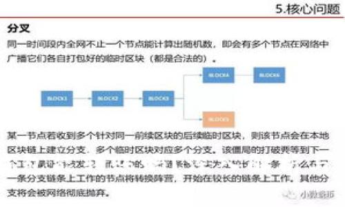 区块链钱包能转账吗？深入解析与实例分享
