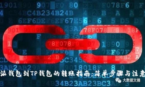 比特派钱包到TP钱包的转账指南：简单步骤与注意事项