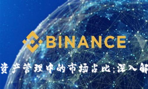 TP钱包在数字资产管理中的市场占比：深入解读和未来趋势