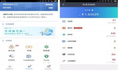 TP钱包在数字资产管理中的市场占比：深入解读和