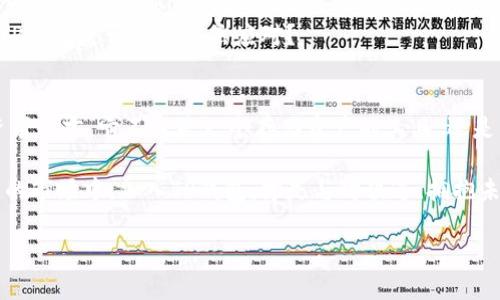  探索TP钱包：Solana链上的数字资产管理新选择/   
 guanjianciTP钱包, Solana, 数字资产, 区块链/ guanjianci

引言
在数字货币的浪潮中，钱包的选择显得尤为重要。TP钱包，作为一个新兴的钱包应用，正在引起越来越多用户的关注。特别是在快速发展的Solana链上，TP钱包凭借其独特的功能与设计，让我们看到了数字资产管理的未来......但它真的如宣传的那样可靠吗？

什么是TP钱包？
TP钱包，是一款多链数字钱包，支持包括Solana在内的多个区块链。它的设计旨在为用户提供安全、便捷的资产管理体验。在这个快节奏的加密货币世界里，用户需要一个既安全又易于使用的钱包，TP钱包似乎正好满足了这一需求。

Solana链的优势
首先，让我们聊聊Solana链。Solana以其高吞吐量和低延迟而闻名，这使得它成为了许多去中心化应用（DApp）和代币的首选。有时候，人们会问：“Solana的速度真的那么快吗？”是的，它的交易速度可以达到每秒65000笔，这在当今的区块链领域中是一个巨大的优势。 

TP钱包的特色功能
TP钱包在Solana链上的表现也有两个显著的特点：操作简便与安全性。对于普通用户来说，安装及使用过程几乎没有什么学习成本，界面设计也足够友好，让人觉得如沐春风......
更重要的是，TP钱包注重安全。它使用多重签名机制来确保用户资产的安全。你是否曾经担心过钱包被盗的风险？在TP钱包的设计下，这种担忧或许可以稍稍减轻。

如何进行资产管理
使用TP钱包进行Solana链上的资产管理，其实是一个非常简单的过程。用户只需下载TP钱包，创建一个新钱包，并与自己的身份信息分开存储......这样做不仅能提升安全性，还是避免身份窃取的有效方法。
随后，用户就可以在市场上购买Solana代币并存储在TP钱包中。值得一提的是，TP钱包支持对交易进行了多种分析与查看，这让用户在管理资产时能够更加清晰......这可能会让你问：“难道我能实时掌握我的投资回报吗？”答案是肯定的！

社区互动与支持
如同《黑暗骑士》中的两面派，TP钱包不仅注重用户体验，也非常重视社区的反馈与互动。用户可以在社交媒体、论坛等平台上与开发团队进行交流，提出建议或反馈使用体验......这使得用户的声音不仅被听见，还有可能直接影响未来的更新与功能。

未来展望
TP钱包的未来似乎充满了潜力。随着区块链技术的不断发展，TP钱包可能会扩展更多功能，例如NFT的支持、去中心化金融（DeFi）的整合等......这样的进步可以让用户在一个平台上完成多种业务，接受更广泛的服务。
然而，市场竞争依然激烈，TP钱包需要不断创新与完善，才能在众多钱包中脱颖而出。用户的需求变化如此之快，TP钱包是否能够安然应对？

总结
TP钱包作为一款新兴的数字资产管理工具，凭借其在Solana链的优势，展现出了强大的功能与便利性。对于投资者而言，它不仅是一个存储资产的工具，还是与区块链世界接触的桥梁......你还在犹豫吗？或许现在就是尝试TP钱包的最佳时机！

无论是为了投资，还是为了探索数字货币的无尽可能，TP钱包都为用户提供了一个可靠的选择。在这个瞬息万变的市场中，加入TP钱包，才是与时俱进、拥抱未来的明智之举。

希望这篇文章能够给您带来一些启发！