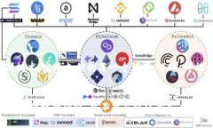 ：数字钱包怎么还到卡里了？揭开背后的秘密与