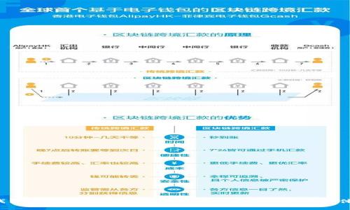 TP钱包：轻松管理你的NEAR资产，解锁区块链新体验！