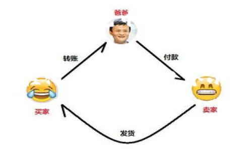   TP钱包如何显示代币Logo：让你的数字资产更具个性化！ / 
 guanjianci TP钱包, 代币logo, 数字资产, 钱包设计 /guanjianci 

引言：为什么代币Logo很重要？
在数字货币的世界里，代币的Logo不仅仅是一个图形，它是资产的“脸面”。一个好看且具有辨识度的Logo，不仅能帮助用户识别代币的价值，还能增强投资者的信任感。话说回来，你是否因为某个代币的Logo而决定投资呢？这...真是一个值得思考的问题！

TP钱包简介
TP钱包，是许多数字资产投资者的“心头好”。无论是新手还是资深玩家，TP钱包凭借其强大的管理功能和安全性，成为了大家的首选。想象一下，打开你的TP钱包，一目了然地看到所有代币的Logo，机制流畅，操作简便……这样的体验，怎能不让人心动？

代币Logo的显示机制
那么，TP钱包是如何显示代币Logo的呢？其实，这涉及到几个层面的问题。首先，Logo的来源通常是代币创建者提交给区块链的一部分信息。换句话说，Logo是与代币数据绑定的，正常情况下，如果代币信息正确，Logo就会自然而然地显示出来。

代币Logo缺失的原因
有时候，你会发现某些代币的Logo不显示，这可能有几个原因：
ul
    listrong代币未在TP钱包注册：/strong所有代币需要在TP钱包中注册，才能正常显示Logo。如果没有注册，Logo自然无法更新。/li
    listrong网络问题：/strong在某些情况下，网络延迟可能导致Logo无法及时加载。若你一时半会儿看不到Logo，不妨再等一会儿。/li
    listrong错误的合约地址：/strong添加代币时，如果输入了错误的合约地址，TP钱包将无法获取Logo信息。/li
/ul

如何添加或修改代币Logo
如果你发现TP钱包中的代币Logo缺失，或许可以尝试以下几种方法进行添加或更新：

h41. 注册代币信息/h4
第一步，你需要确保代币的所有信息已经在区块链上注册。这意味着代币应正确提交并得到验证。如果你是代币的创建者，可以在相关平台上完成登记。

h42. 确认合约地址/h4
在TP钱包中添加代币时，你需要确认合约地址的准确性。任何输入错误都可能导致Logo无法显示。通过官方渠道验证合约地址的真假，是十分必要的。

h43. 等待更新/h4
有时候，TP钱包的数据库需要时间来更新。如果你的代币刚刚上市，耐心等待几小时再查看Logo，可能会有意想不到的收获哦！

代币Logo设计的意义
数字货币的Logo不仅仅是品牌的象征，它还代表着产品的价值与理念。一个独特且易于识别的Logo，可以帮助投资者迅速认清代币的核心价值。而在TP钱包中，整齐划一的Logo展示，显得格外重要！

文化相关性：为什么个性化Logo如此受欢迎
在如今的数字文化中，个性化已经成为了众多用户的追求。欧美市场更是如此，个性化的数字资产Logo能够有效提升品牌辨识度。在TP钱包中，为每个代币设计一个独特的Logo，似乎已经成为了一种时尚潮流。想想看，你的数字资产中有自己专属的Logo，难道不会让你倍感骄傲吗？

结论：让TP钱包变得更好
总的来说，在TP钱包中显示和添加代币Logo虽然看似简单，但背后却隐藏着丰富的技术与设计理念。为了让你的数字资产更加个性化，切勿忽略这个小细节哦！毕竟，向世界展示你的数字资产价值，就从一个Logo开始！

希望以上内容对你理解TP钱包如何显示代币Logo有所帮助，让我们一起期待更美好的数字资产未来吧！