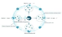退出TP钱包中的DApp（去中心化应用程序）其实是