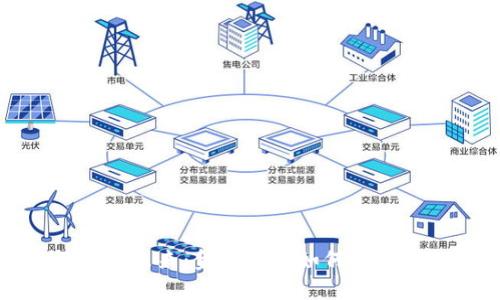数字钱包与银行的未来：金融科技如何重塑我们的支付方式