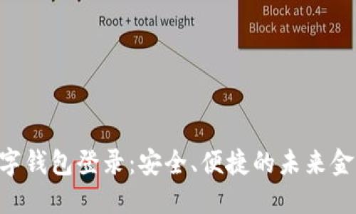 BDS数字钱包登录：安全、便捷的未来金融体验