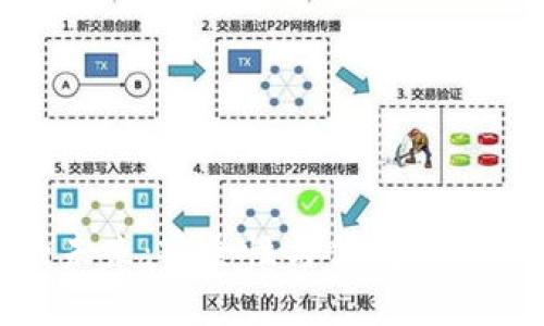 数字钱包的未来：安全性与便捷性的终极目标价