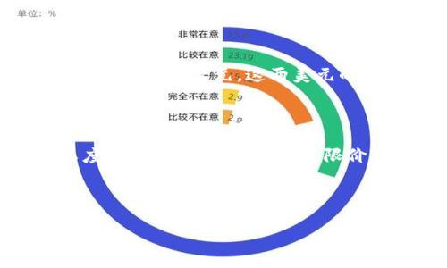 TP钱包的滑点：如何有效管理你的加密货币交易

在当今快速发展的加密货币市场中，交易中的滑点成为了一个不容忽视的话题。尤其是对于使用TP钱包的用户来说，了解滑点的含义以及其对交易的影响，可以帮助他们在交易中做出更明智的决策。那么，TP钱包的滑点是多少呢？让我们深入探讨这个话题。

什么是滑点？

滑点（Slippage）是指在交易中，由于市场波动，实际成交价格与预期成交价格之间的差异。举个简单的例子：我希望以100美元的价格购买一枚比特币，但是因为市场瞬息万变，当我点击“买入”按钮时，比特币的价格可能已经涨到了101美元。那么，我的交易就会以101美元的价格成交，这就是滑点。

滑点通常是由于以下几个因素造成的：
ul
    listrong市场波动性/strong：在剧烈波动的情况下，如在新消息发布或市场新闻期间，价格变化可能会很快。/li
    listrong交易量/strong：如果你的交易需要买入或卖出大量的资产，而市场上没有足够的买家或卖家，价格就会向上或向下滑动。/li
    listrong流动性/strong：在流动性不足的市场，合约的执行可能会受到限制，从而导致滑点。/li
/ul

TP钱包中的滑点设置

TP钱包作为一个去中心化的钱包，致力于提供用户友好的体验。对滑点的管理，TP钱包也给予了用户一定的设置选项。通常，用户在进行交易时，可以在设置里找到“滑点容忍度”的选项。

你可以设置你的滑点容忍度，一般情况下，建议设定在1%到5%之间，具体取决于交易的种类和市场的流动性。有的用户可能会觉得，设定一个较低的滑点可以保护自己不受到市场剧烈波动的影响，但这有可能导致交易未能成功执行。

如何有效管理滑点？

下面，我们将分享一些管理滑点的策略，以帮助用户在TP钱包中进行更有效的交易。

h41. 了解市场动态/h4
在进行交易前，了解影响市场波动的因素，像是金融新闻、技术更新和法律政策，都有助于你更好地预判潜在的滑点风险。这...真的很重要！通过紧跟市场动态，你能在合适的时机做出最佳决策。

h42. 设置合理的滑点容忍度/h4
如前所述，合理设置滑点容忍度可以在一定程度上保证你的交易顺利进行。如果你在交易较为活跃的市场进行交易，可以考虑将滑点容忍度调高一点，以避免交易失败。

h43. 选择合适的交易时机/h4
在流动性较高，波动性较小的时段进行交易，能够有效降低滑点。例如，避免在重大新闻发布前后进行大额交易，这段时间的市场通常比较不稳定。

h44. 使用限价订单/h4
限价订单可以帮助你设定一个既定的价格进行交易，而不是市场价格。通过这种方式，可以有效控制交易滑点，大大增强交易的成功率。

滑点影响交易收益

滑点不仅影响交易的成功率，也可能直接影响交易的收益。让我们来看一个例子，如果你打算以100美元购买以太坊，但实际成交时的价格是102美元，这两美元的差距，可能意味着你在后续的卖出时需要更多的利润来抵消滑点带来的损失。这...要认真考虑！

结论

总体而言，滑点是加密货币交易中不可避免的一部分，而TP钱包的用户也需充分重视，以确保交易的顺利进行。通过合理设置滑点容忍度、紧跟市场动态和使用限价订单，用户可以在一定程度上降低滑点的影响，从而提高交易的成功率和收益。

希望这篇文章能帮助你更好地理解TP钱包中的滑点，并为你的加密货币交易提供一些有价值的见解。

TP钱包的滑点：如何有效管理你的加密货币交易