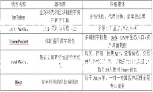   用TP钱包充值欧易：轻松迈入数字货币世界的第一步！ /   
 guanjianci TP钱包, 欧易, 数字货币, 充值 /guanjianci 

一、什么是TP钱包？

TP钱包，顾名思义，是一个支持多种数字货币的钱包应用。它致力于为用户提供安全、方便的数字资产管理工具。在众多数字钱包中，TP钱包的界面友好，操作简单，因此受到了许多用户的青睐。

在数字货币这么火热的今天，你是否也希望能快速方便地管理自己的资产呢？TP钱包恰恰能满足你的期待——它不仅支持主流的ERC20、BEP20等链上的代币，还能够在去中心化交易所（DEX）中进行交易。

二、欧易交易所简介

欧易（OKEx）作为全球知名的数字货币交易平台之一，一直以来以其多样化的交易品种和安全的交易环境而受到用户的信赖。无论你是初学者还是老手，欧易都会为你提供相应的产品。

想象一下，能够轻松地在这里进行各种货币之间的兑换、合约交易的快感——这给了很多投资者无限的可能性。而对于热衷于数字货币的你来说，如何把TP钱包中的数字货币充值到欧易呢？这正是我们接下来要聊的内容。

三、TP钱包充值欧易的步骤

首先，让我们厘清一下操作流程。将TP钱包中的资产充值到欧易，其实并没有想象中的复杂！今天就来为你详细解读一下每一个步骤，确保你能顺利完成这项操作。

h41. 登录欧易账户/h4

在进行充值之前，确保你已经拥有欧易的账户。如果没有，首先在官方网站上进行注册，一般情况下，注册流程也很简单。记得保存好你的登录信息哦，因为安全是第一要务...这可是钱的事情嘛！

h42. 获取欧易钱包地址/h4

一切准备就绪后，接下来就是获取你的欧易钱包地址。在欧易的界面上，找到“充值”或“资产”相关的选项，选择你想要充值的数字货币，然后系统会生成一个地址。这个地址就像一把钥匙，你用它来“打开”你的钱包，进行数字资产的转账。

切记，一定要仔细检查你所选择的数字货币和所获取的地址是否一致...可不要出现“一字之差”的情况，那将是毁灭性的打击！

h43. 打开TP钱包/h4

接下来，打开你的TP钱包，找到“转账”或“发送”页面。在这里，你只需输入刚刚复制下来的欧易钱包地址，输入你想要转账的金额。这个时候，慢慢体会一下——就像在把零花钱“邮寄”给朋友一样，是不是有点期待感呢？

h44. 进行支付/h4

确认一切信息无误后，点击“发送”按钮...此刻，你可能会感到一丝紧张，尤其是在第一次充值的过程中。但请放心，只要你仔细检查过账户和地址，基本上就不会出错。

系统会在区块链上进行处理，可能需要一些时间，耐心地等待吧...你将会看到自己的数字资产在欧易的账户中悄然到账。有什么比这更让人期待的呢？

四、遇到的问题与解决方法

在充值的过程中，难免会遇到一些问题，比如转账延迟、地址错误等，这里我整理了一些常见的问题与解决方案，供大家参考。

h41. 转账延迟/h4

如果你发现转账时间超过了预期，不必惊慌。数字货币的交易需要在区块链上确认，有时候由于网络拥堵，交易可能会延迟。你可以通过区块链浏览器查看交易的状态，确认是否已经被处理。

h42. 地址错误/h4

如果发现输入的地址有误，那么就太不幸了…在区块链上，资产转账是不可逆的。这就要求你在每次转账前都要仔细核对地址，确保没有错误发生。田地里种金子，理应不偏不倚。要知道，人生的每一次投资都是以认真和仔细开始的。

h43. 不支持的代币/h4

在TP钱包里，有些代币可能并不被欧易支持，因此充值时要确保你选择的货币是允许充值的。如果不确定，可以在欧易的官方网站上查询相关信息，避免不必要的麻烦。

五、总结与展望

通过以上的步骤，相信大家已经对如何将TP钱包中的资产充值到欧易有所了解。数字货币的世界充满无限可能，而你，每一个小小的操作，都是迈向丰收的第一步。

在未来，随着数字货币的普及，越来越多的人将会加入到这个大家庭中。无论你是充满经验的老鸟，还是刚入门的新手，我们都欢迎你的加入。在这里，我们一起学习、成长，共同见证这个激动人心的时代。

数字资产的管理，不再是一种高深莫测的技术，而是一种与日常生活息息相关的体验。希望通过这篇文章，能够帮助你更好地迈出这一步，让我们一起在数字货币的海洋中，找到属于自己的风帆！