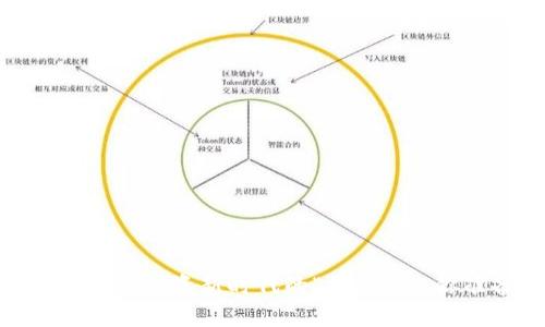 数字硬钱包股票：投资新时代的“钱袋子”，你准备好了吗？