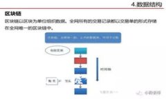 可视化标签  如何通过TP钱包快速充值：掌握便捷