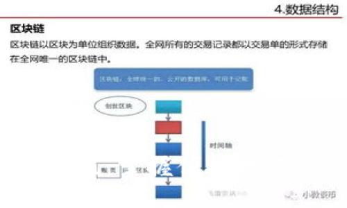 可视化标签  
如何通过TP钱包快速充值：掌握便捷技巧，畅享数字资产新体验