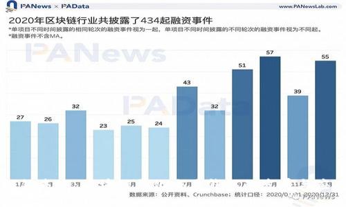解锁未来：区块链量化交易钱包的发展与应用