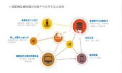 苹果手机无法下载TP钱包的原因与解决方法在这个