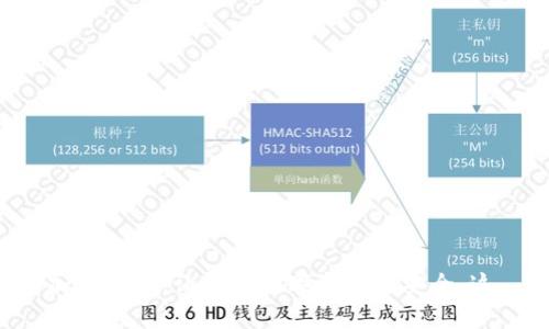 小米钱包的加密机制：让你的数字资产更安全，这...真有用吗？