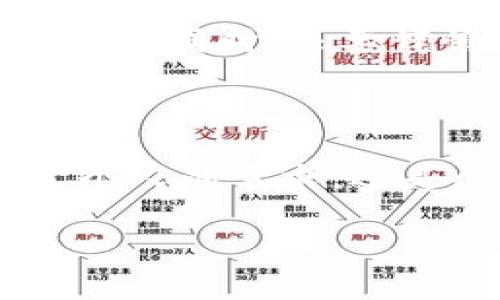 海外钱包和国内钱包的交易可能性解析

近年来，随着全球经济一体化的发展，在线交易变得越来越普及。尤其是在数字货币和电子支付领域，许多海外钱包和国内钱包的结合，也引发了人们的广泛关注。那么，海外钱包能与tp国内钱包交易吗？答案并没有那么简单...

海外钱包的概念及其优势

海外钱包，通常指的是在国际市场上流行的电子支付工具，如PayPal、Skrill、Wise等。这些钱包的最大优势在于它们能够支持多种货币，并且在跨国交易时的成本和效率远高于传统银行。用户可以轻松地进行国际汇款、购物，甚至投资于外国市场。

同时，海外钱包也为用户提供了更多的安全保障。因为这些平台通常采用较为严密的加密技术，能够有效保护用户的资金安全。而且，很多海外钱包还提供了买卖数字货币的功能，这在近年来显得尤为重要...

tp国内钱包的特点

tp国内钱包，特指在中国市场上运作的一类电子钱包，比如支付宝、微信支付等。它们在国内经济中扮演着极为重要的角色，日常购物、支付账单、转账汇款大多依赖这些工具。

由于中国市场特别庞大，这些国内钱包的使用场景非常丰富。用户不仅可以轻松完成个人之间的转账，还可以进行线上购物、出行支付等，几乎涵盖了生活的方方面面。而且，tp型国内钱包通常与银行及商家合作紧密，构建了一个良好的支付生态圈...

两者之间的交易可行性

那么，海外钱包能否与tp国内钱包进行交易呢？这里需要考虑多个因素，首先是政策方面。根据国家的法律法规，国际支付和跨境资金流动受到严格控制。这就导致，很多海外钱包无法直接与国内钱包进行关联，比如说在支付环节可能会被限制...

其次，技术的差异也是一道门槛。虽然很多海外钱包提供多币种交易的功能，但在与国内钱包的系统对接上，存在一定的技术障碍。这就意味着，即使在理论上可行，在实际操作中却受到制约...

如何实现跨境交易

尽管存在诸多挑战，但并不是说海外钱包与tp国内钱包的交易完全不可实现。其实，用户可以通过一些第三方平台来间接实现这两者之间的转账。例如，有些服务商提供了将海外钱包中的资金转化为人民币，并直接转入到国内钱包的服务，这在一定程度上解决了资金流动的问题...

不过，在使用这些第三方平台时，用户需要格外小心，以免遇到潜在的诈骗或其他风险。不少用户因盲目相信某些平台而蒙受经济损失，这也再次提醒我们，在进行任何跨境交易时，一定要保持警惕和理性...

风险与注意事项

跨境交易的风险是不可忽视的，包括但不限于货币波动、政策变动、汇款费用等。因此，在进行任何海外钱包与tp国内钱包的交易前，用户应全面了解相关的市场信息和政策法规。同时，还要谨慎选择参与的交易平台...

总结

归根结底，海外钱包与tp国内钱包之间的交易是一个相对复杂的问题。虽然从理论上看，二者之间的交易具有一定的可行性，但在实际操作中却充满了不确定性。不论是出于个人的需求，还是企业的运营，用户都需要保持警惕，并寻求合法、安全的方式进行跨境交易。未来，随着技术的发展与政策的完善，相信这一领域将会不断变化，有望为更多的用户提供便利...

海外钱包与tp国内钱包能否实现交易的深度解析