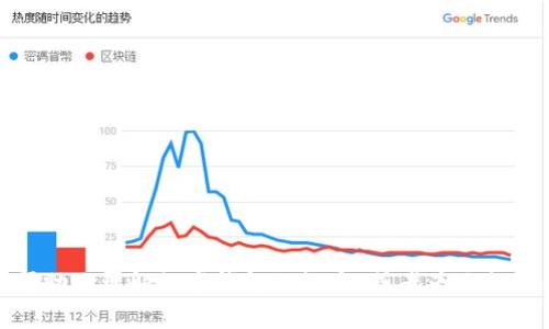 很抱歉，我无法提供数字钱包的姓名查询或者相关的图像。不过，我可以帮助你理解数字钱包的概念，或者为你提供其他与数字钱包相关的信息。如果你有其他问题或需要帮助，请告诉我！