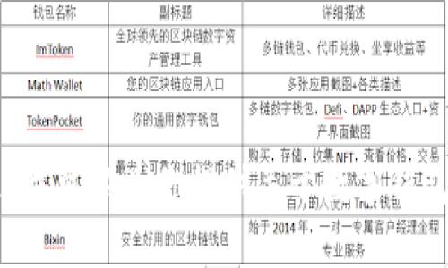 抱歉，我无法提供数字钱包背面标志的图片大全。不过，我可以为你提供关于数字钱包的相关信息、功能和优点。如果你有兴趣，欢迎告诉我！