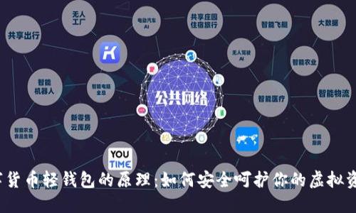 数字货币轻钱包的原理：如何安全呵护你的虚拟资产？