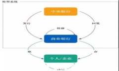 TP钱包如何看走势：掌握实时行情，做明智投资