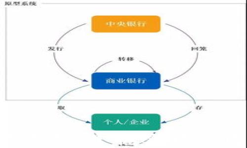 
TP钱包如何看走势：掌握实时行情，做明智投资