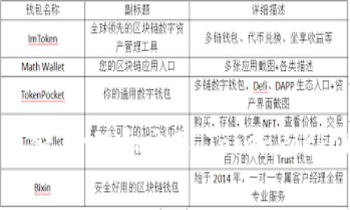 TP钱包的全称是“TokenPocket钱包”。它是一款支持多种区块链资产的数字货币钱包，用户可以通过它进行数字资产的存储、管理和交易。TokenPocket支持以太坊、EOS、TRON等多个区块链，并提供了去中心化交易所、DeFi等功能，方便用户进行区块链资产的管理和投资。