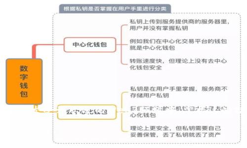 tp钱包火币测试网操作指南

在加密货币的世界中，测试网是一个非常重要的概念，它让开发者能够测试他们的应用程序、合约或其他功能，而不必担心真实资金的安全。而对于很多用户而言，了解如何在tp钱包上使用火币测试网显得格外重要，尤其是那些希望深入了解区块链技术或参与项目开发的人。那么，接下来我们就来详细探讨一下如何在tp钱包上操作火币测试网。

一、什么是tp钱包？

tp钱包是一个数字资产管理平台，支持多个区块链并提供安全、便捷的管理工具。它以用户友好的界面而闻名，确保即使是新手也能够轻松上手。

那么，在tp钱包中使用火币测试网，我们需要关注哪些基本要点呢？

二、准备工作

在正式开始操作之前，我们需要做好哪些准备？以下是一些基本步骤：

1. **下载tp钱包**：前往官方网站或应用商店下载tp钱包，确保下载了最新版本，避免兼容性问题。

2. **注册账户**：打开应用，按提示创建账户。记得设置强密码，并妥善保存助记词，确保账户安全。

3. **了解火币测试网**：火币测试网是火币的一个测试环境，用户可以在这里进行各种操作而不会涉及真实资金。了解其功能和操作方式是非常必要的。

三、连接火币测试网

接下来，我们来看看如何将tp钱包连接到火币测试网。这个过程可能会让一些用户感到棘手，但其实只需遵循以下步骤即可：

1. **打开tp钱包**：在应用首页点击进入钱包界面。

2. **选择网络**：在钱包界面，通常会有一个网络选择的选项，点击它，可以选择主网或测试网。此时请选择火币测试网。

3. **添加测试网**：如果在列表中找不到火币测试网，通常需要手动添加网络信息。在网络设置中输入火币测试网的相关参数，确保准确无误。

四、获取测试币

在连接成功后，用户通常需要获取一些测试币以便进行交易或测试。获取测试币的方法通常有两种：

1. **申请水龙头（Faucet）**：许多测试网提供水龙头服务，用户只需提供钱包地址，就能领取一定数量的测试币。关注相关论坛或社群，寻找火币测试网的水龙头链接。

2. **参与开发者社区**：加入火币测试网的开发者社区，参与相关活动，有可能获赠测试币或其他福利。

五、进行交易或测试合约

获得测试币后，用户就可以在火币测试网上进行各种操作了。这包括发送和接收测试币，进行简单的交易，或者甚至是部署智能合约...

1. **发送测试币**：在tp钱包中选择发送功能，输入接收地址和发送数量，确认后即可完成交易。

2. **接收测试币**：同样的流程，提供自己的地址给对方即可。

3. **测试合约**：如果你是开发者，可能会需要部署智能合约。进入合约部署页面，输入你的合约代码，进行相关设置后即可发起合约部署。

六、常见问题与解决方案

在操作过程中，可能会遇到一些常见问题。以下是一些解决方法：

1. **无法连接测试网**：检查网络设置是否正确，确保放行了相关端口，或尝试重启钱包。

2. **交易失败**：确保你的测试币余额充足，另外还需确认交易地址正确性。

3. **合约部署失败**：检查合约代码是否正确，有无语法错误，推荐在本地环境进行测试后再部署。

七、总结

通过以上步骤，相信你已经对如何在tp钱包上使用火币测试网有了清晰的了解。无论你是普通用户还是开发者，测试网都是一个不可或缺的工具。而且在愈发受到欢迎的Web3环境中，掌握这些技能将为你今后的加密之旅打下坚实的基础...如同一扇新的大门为你打开。

欢迎在评论区留言讨论你的使用经验或问题，让我们共同进步！