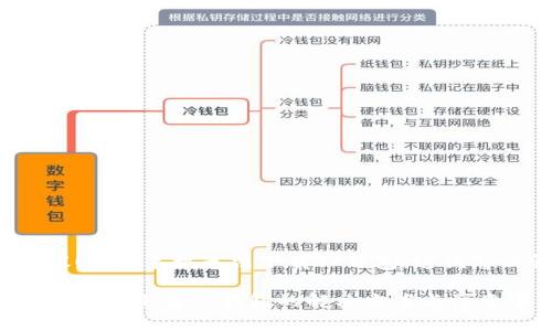 不可思议！华为手机无法下载TP钱包，这该怎么解决？

华为手机无法下载TP钱包的解决方案与注意事项