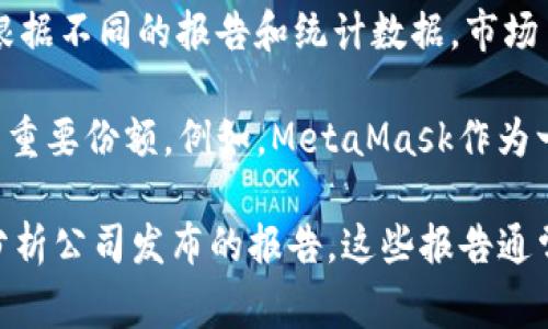 加密货币钱包市场的占有率是一个动态变化的指标，受到多种因素的影响，包括用户需求、技术更新和市场趋势。根据不同的报告和统计数据，市场占有率可以随时间波动，常见的加密货币钱包类型包括热钱包（在线钱包）和冷钱包（离线钱包）。

截至2023年，热门的加密货币钱包如Coinbase Wallet、MetaMask、Trust Wallet和Ledger等，都在市场中占有重要份额。例如，MetaMask作为一个流行的以太坊钱包，占有相当可观的用户基础，而Cold Storage解决方案的Ledger则在安全性方面深受欢迎。

如果想要获取最新的市场占有率数据，建议查阅相关的市场研究报告，如CoinMarketCap、Statista等金融技术分析公司发布的报告。这些报告通常提供最新的市场趋势、竞争对手分析和用户偏好等信息。