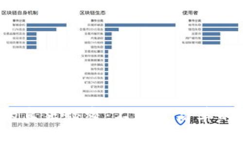 数字钱包升级的真正秘密：不只是简单的点击那么简单！
